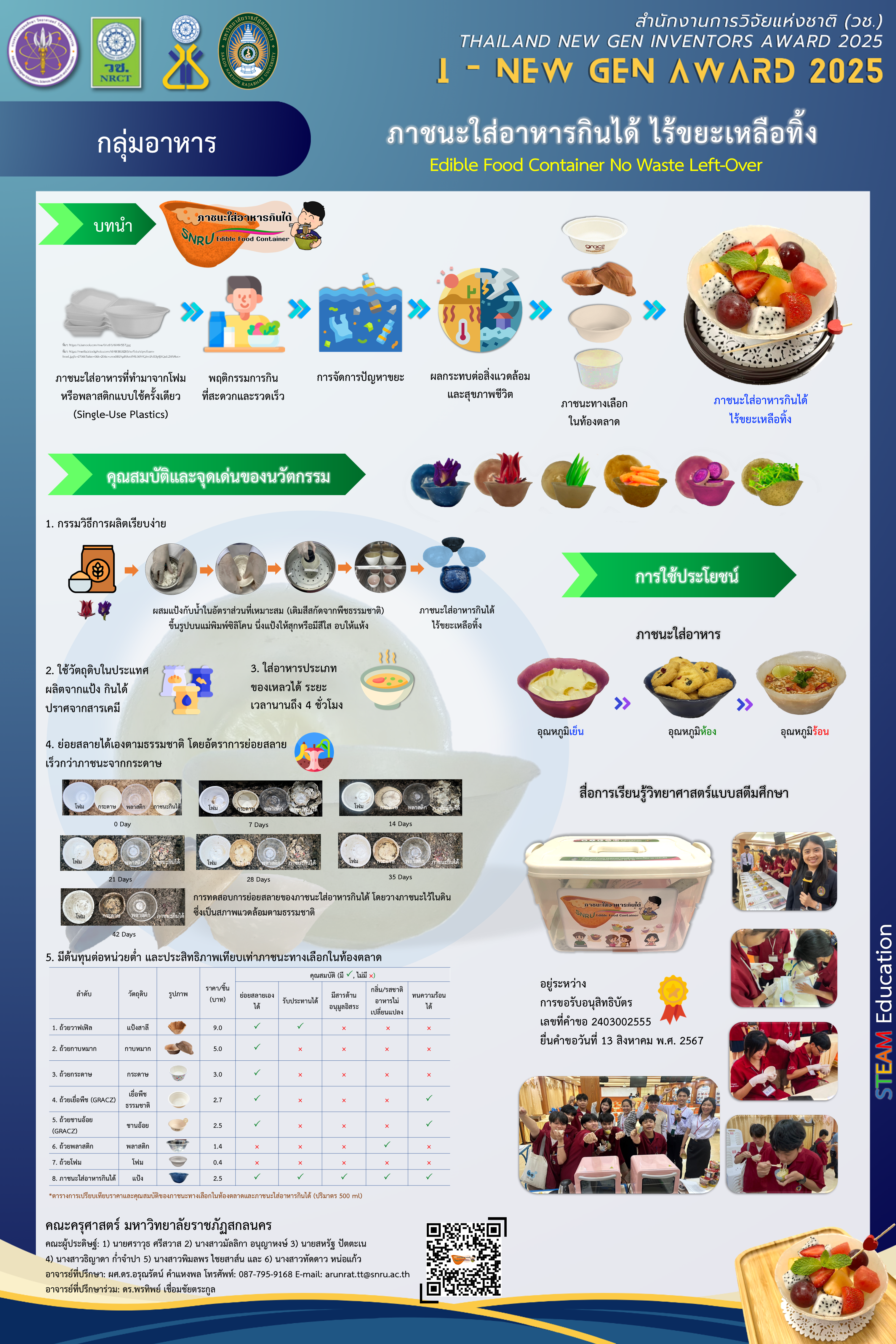 23229_ภาชนะใส่อาหารกินได้ Poster