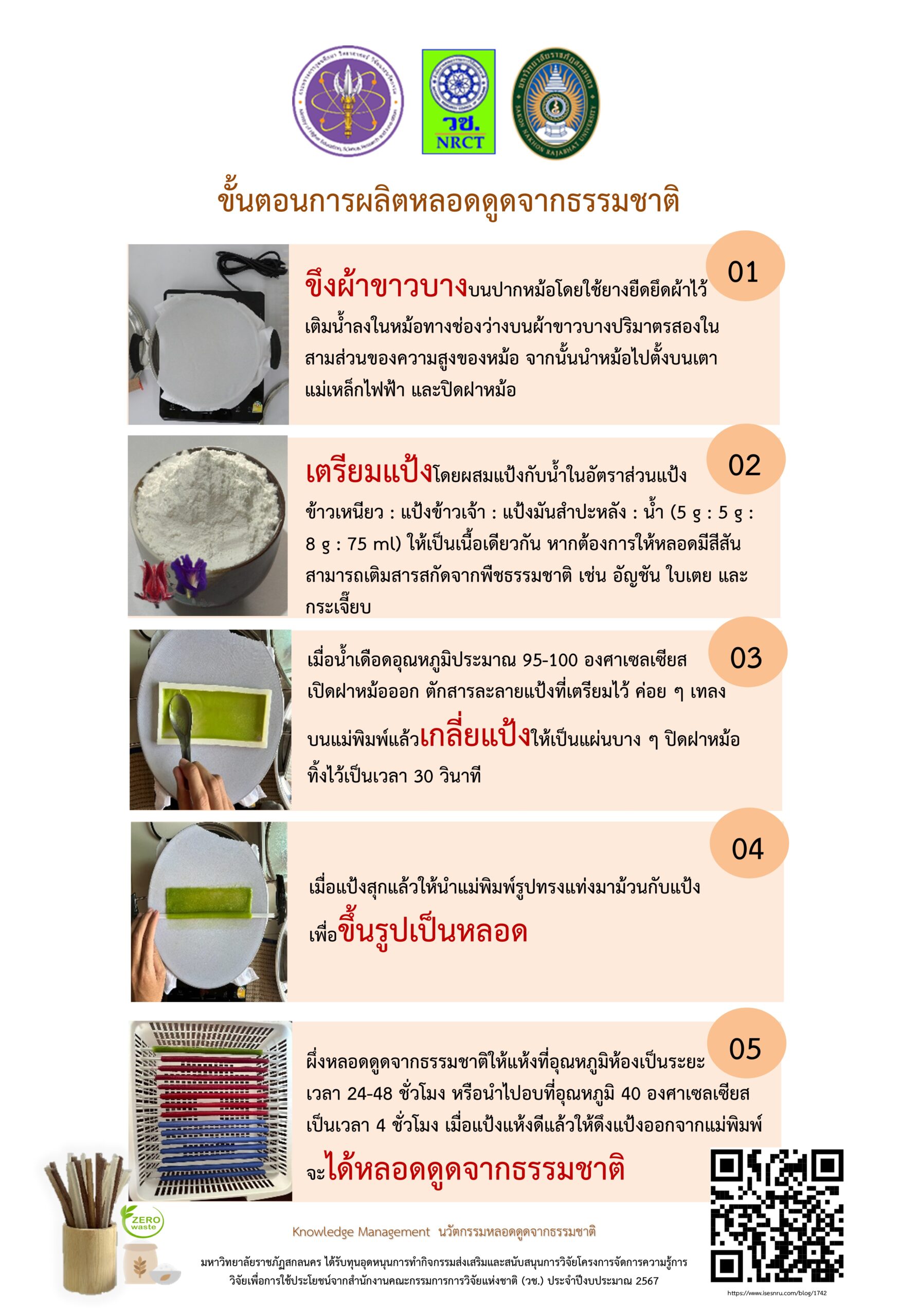 ป้องกัน: เอกสารประกอบการถ่ายทอดเทคโนโลยีหลอดดูดจากธรรมชาติ